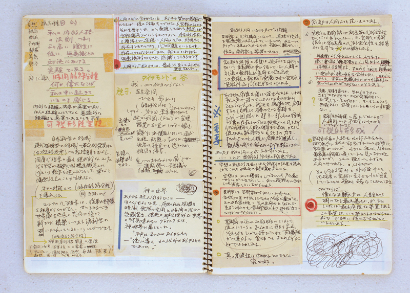 山内龍雄画家ノート